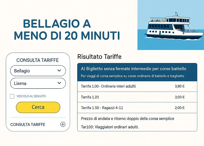 Dama - Parcheggio Privato - Vista *