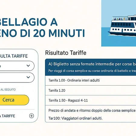 Dama - Parcheggio Privato - Vista *